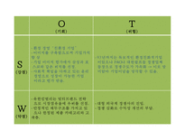 유한킴벌리 기업분석과 SWOT분석및 유한킴벌리 경영전략,마케팅사례분석과 유한킴벌리 향후방향제언 PPT-7