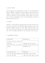 [신세계백화점 마케팅사례] 신세계백화점 기업상황과 마케팅 SWOT,STP,4P전략분석및 신세계백화점 향후전략제언-7