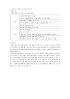 (A+ 레포트,시험대비) [사회복지조사론] 실험조사 설계유형-6