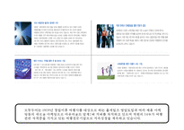 [모두투어 마케팅 PPT] 모두투어 기업분석과 마케팅 SWOT,STP,4P전략분석및 모두투어 새로운 마케팅전략제언-4