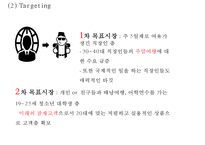 [모두투어 마케팅 PPT] 모두투어 기업분석과 마케팅 SWOT,STP,4P전략분석및 모두투어 새로운 마케팅전략제언-12