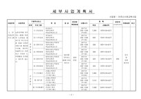 어르신 사회교육사업 계획서-3
