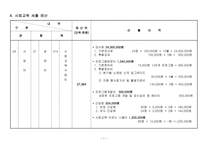 어르신 사회교육사업 계획서-8