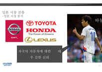 실패 사례분석 레포트-12