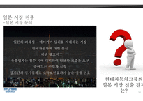 실패 사례분석 레포트-14