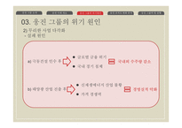 웅진 그룹의 실패 사례 분석-18