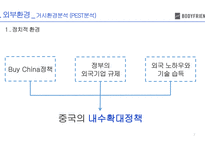 body frind기업분석-7