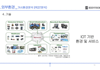 body frind기업분석-18