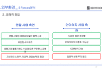 body frind기업분석-20