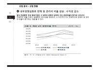오리온의 전략과 수익성 해태제과와 비교 분석-11
