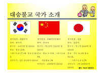 불교,佛敎, Buddhism,문화권 국가들의 특성-7