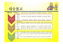 불교,佛敎, Buddhism,문화권 국가들의 특성-9