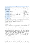 도박중독 요인, 폐해, 예방 및 치유방안 분석-2