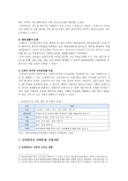 도박중독 요인, 폐해, 예방 및 치유방안 분석-6