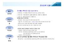 선택적 복리후생 제도 및 사례분석-16