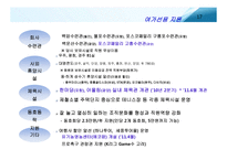 선택적 복리후생 제도 및 사례분석-17