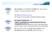 선택적 복리후생 제도 및 사례분석-18