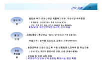 선택적 복리후생 제도 및 사례분석-19