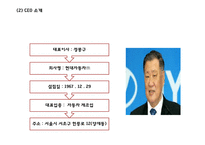 [현대자동차 글로벌마케팅PPT] 현대자동차 성공비결과 마케팅 SWOT,STP,4P분석및 글로벌전략분석과 현대자동차 향후방향-5