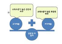 [현대자동차 글로벌마케팅PPT] 현대자동차 성공비결과 마케팅 SWOT,STP,4P분석및 글로벌전략분석과 현대자동차 향후방향-8