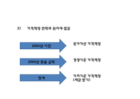 [현대자동차 글로벌마케팅PPT] 현대자동차 성공비결과 마케팅 SWOT,STP,4P분석및 글로벌전략분석과 현대자동차 향후방향-9