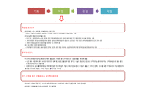 [현대자동차 글로벌마케팅PPT] 현대자동차 성공비결과 마케팅 SWOT,STP,4P분석및 글로벌전략분석과 현대자동차 향후방향-12