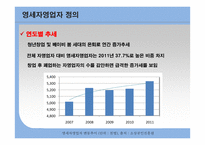 영세자영업자의 이해및 지원대책-5