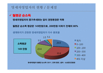 영세자영업자의 이해및 지원대책-6
