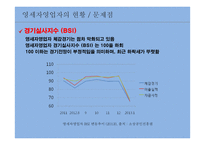 영세자영업자의 이해및 지원대책-8