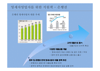 영세자영업자의 이해및 지원대책-14