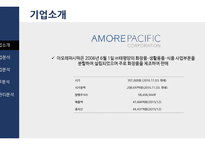아모레퍼시픽 vs LG생활건강 경영분석-4