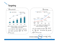 삼성 로봇청소기 탱고 커뮤니케이션 전략-13