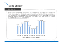 삼성 로봇청소기 탱고 커뮤니케이션 전략-20