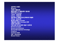 아침햇살 브랜드 재활성화 커뮤니케이션 전략-2