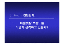 아침햇살 브랜드 재활성화 커뮤니케이션 전략-8