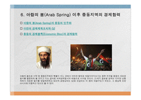 중동경제론의 이해-7