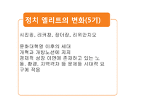 중국정치엘리트-20