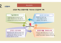 쌍용머티리얼 vs 한국전자재료 경영분석-12