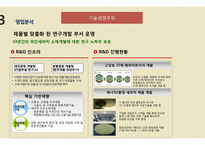 쌍용머티리얼 vs 한국전자재료 경영분석-19