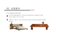 한샘vs현대리바트 경영분석-6