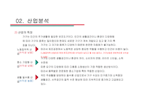한샘vs현대리바트 경영분석-7