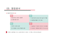 한샘vs현대리바트 경영분석-19