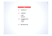 자이글 기업분석-2