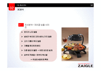 자이글 기업분석-12