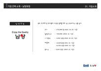 매일유업 vs 남양유업 경영분석-6