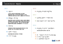 매일유업 vs 남양유업 경영분석-9