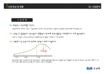 매일유업 vs 남양유업 경영분석-14