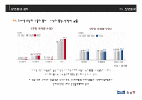 매일유업 vs 남양유업 경영분석-17