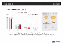 매일유업 vs 남양유업 경영분석-18