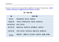 임금관리 사례분석(공무원,공기업,사기업)-13